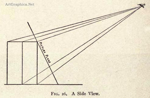 perspective and art, perspective lessons, learn to draw freehand