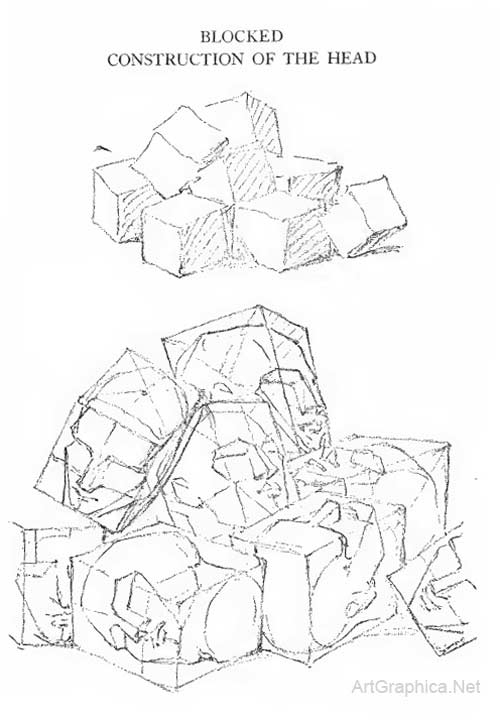 block construction of the head, head and anatomy, art