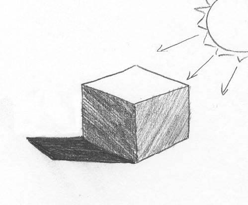 light and shade on a cube