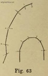 curved lines, tree drawing, advanced landscape tips