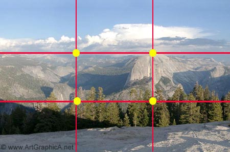 rule of thirds, basic composition, learn to draw