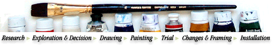 paintbrush and acrylic paints