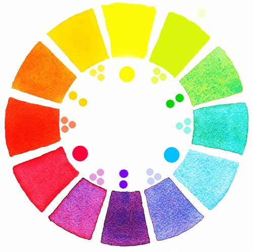 color wheel, watercolor, art theory, free art tutorial