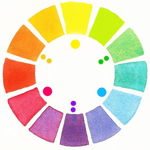 color wheel, watercolor, art theory, free art tutorial