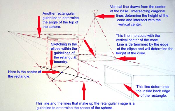 http://www.artgraphica.net/images/wetcanvas/basic-perspective/demo-one-point-sphere-cone.jpg