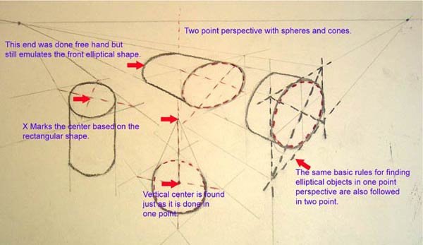 http://www.artgraphica.net/images/wetcanvas/basic-perspective/demo-two-point-sheres-and-c.jpg