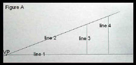 drawing in perspective, free demo