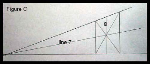 perspective drawing