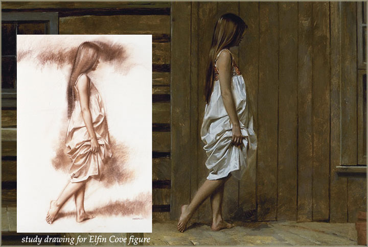 figure study and drawing study