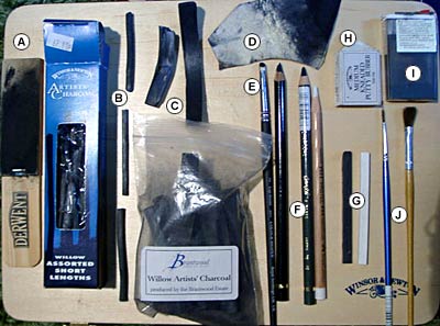 free art lesson, portrait drawing art equipment for portrait drawing, female nude